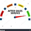Perfect After-Sales Perfect After-Sales